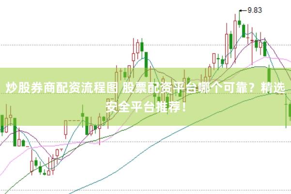 炒股券商配资流程图 股票配资平台哪个可靠？精选安全平台推荐！