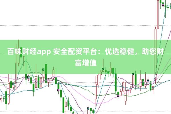百味财经app 安全配资平台：优选稳健，助您财富增值