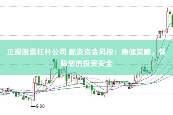 正规股票杠杆公司 配资资金风控：稳健策略，保障您的投资安全