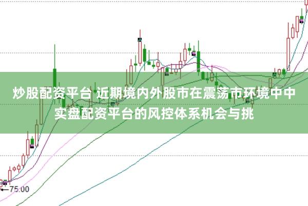 炒股配资平台 近期境内外股市在震荡市环境中中实盘配资平台的风控体系机会与挑