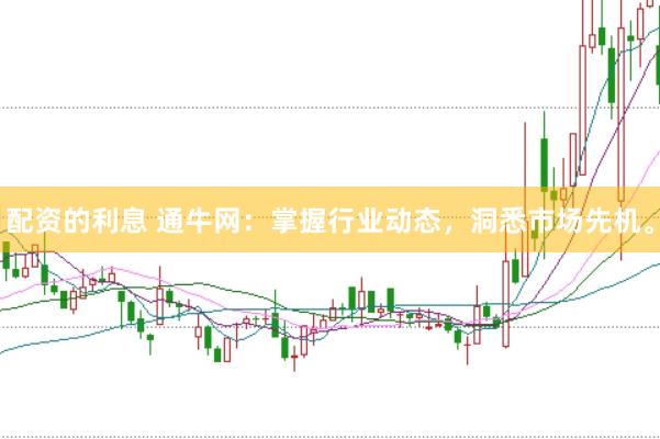 配资的利息 通牛网：掌握行业动态，洞悉市场先机。