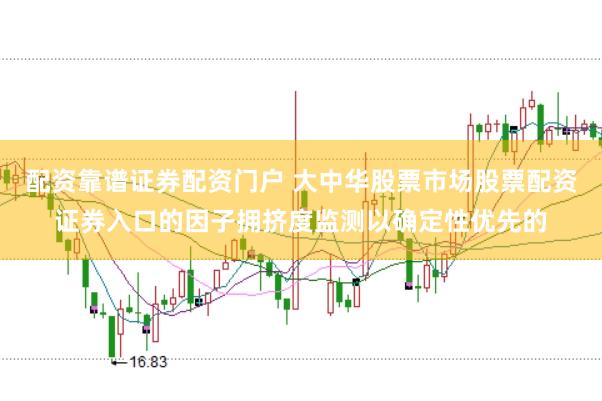 配资靠谱证券配资门户 大中华股票市场股票配资证券入口的因子拥挤度监测以确定性优先的