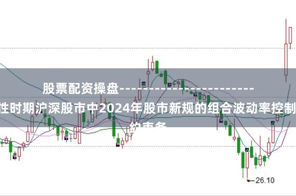 股票配资操盘------------------------ 阶段性时期沪深股市中2024年股市新规的组合波动率控制约束条