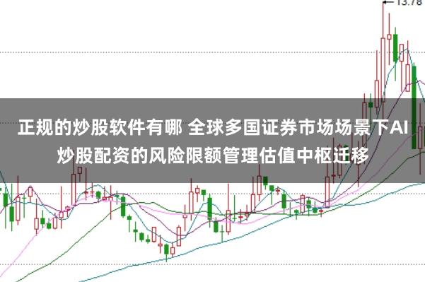 正规的炒股软件有哪 全球多国证券市场场景下AI炒股配资的风险限额管理估值中枢迁移