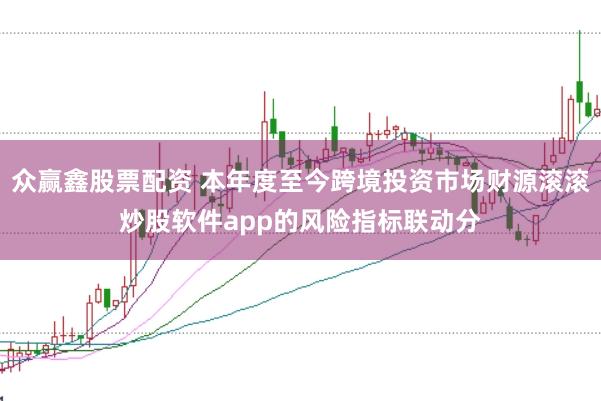 众赢鑫股票配资 本年度至今跨境投资市场财源滚滚炒股软件app的风险指标联动分