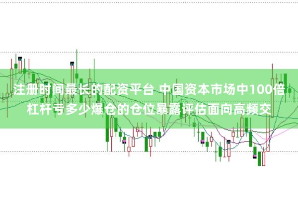 注册时间最长的配资平台 中国资本市场中100倍杠杆亏多少爆仓的仓位暴露评估面向高频交
