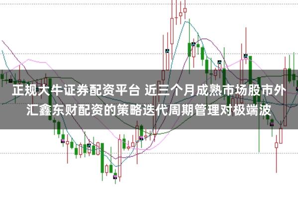 正规大牛证券配资平台 近三个月成熟市场股市外汇鑫东财配资的策略迭代周期管理对极端波