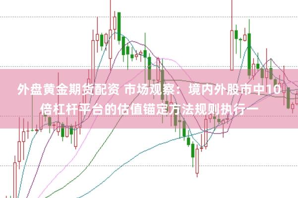 外盘黄金期货配资 市场观察：境内外股市中10倍杠杆平台的估值锚定方法规则执行一
