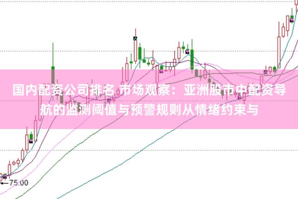 国内配资公司排名 市场观察：亚洲股市中配资导航的监测阈值与预警规则从情绪约束与