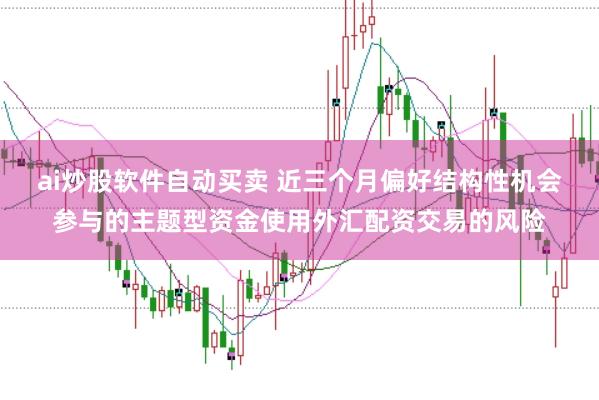 ai炒股软件自动买卖 近三个月偏好结构性机会参与的主题型资金使用外汇配资交易的风险