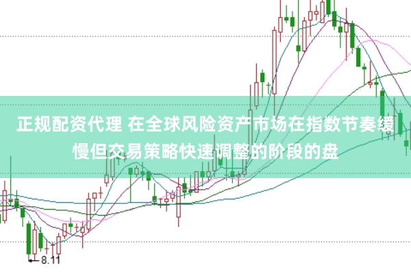 正规配资代理 在全球风险资产市场在指数节奏缓慢但交易策略快速调整的阶段的盘