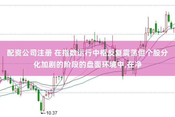 配资公司注册 在指数运行中枢反复震荡但个股分化加剧的阶段的盘面环境中,在净