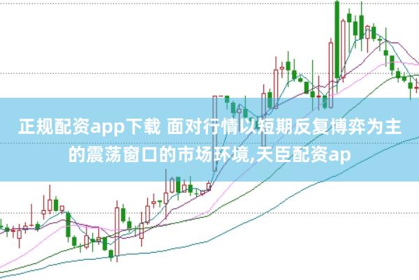 正规配资app下载 面对行情以短期反复博弈为主的震荡窗口的市场环境,天臣配资ap