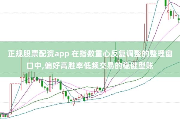 正规股票配资app 在指数重心反复调整的整理窗口中,偏好高胜率低频交易的稳健型账