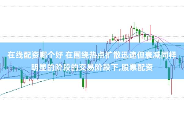 在线配资哪个好 在围绕热点扩散迅速但衰减同样明显的阶段的交易阶段下,股票配资