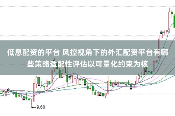 低息配资的平台 风控视角下的外汇配资平台有哪些策略适配性评估以可量化约束为核