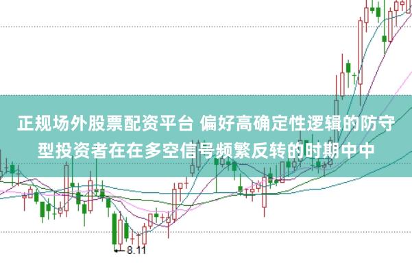 正规场外股票配资平台 偏好高确定性逻辑的防守型投资者在在多空信号频繁反转的时期中中