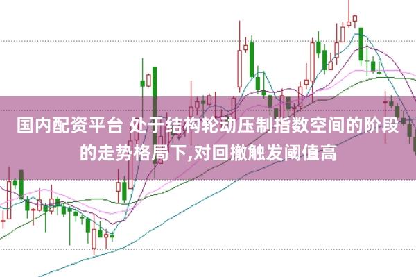 国内配资平台 处于结构轮动压制指数空间的阶段的走势格局下,对回撤触发阈值高