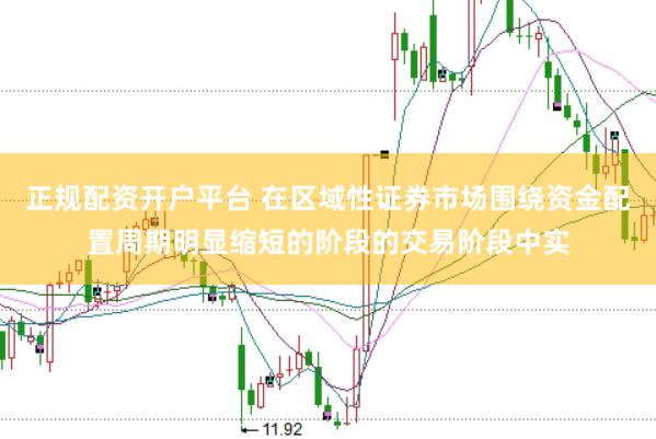 正规配资开户平台 在区域性证券市场围绕资金配置周期明显缩短的阶段的交易阶段中实
