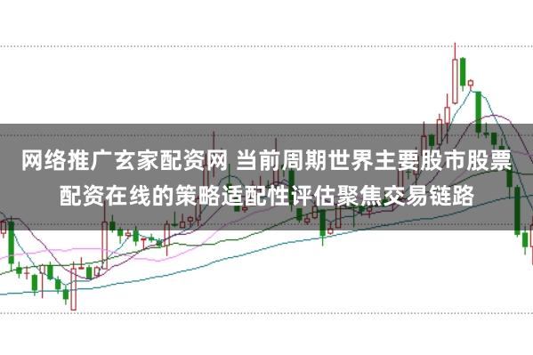 网络推广玄家配资网 当前周期世界主要股市股票配资在线的策略适配性评估聚焦交易链路