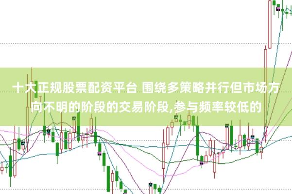 十大正规股票配资平台 围绕多策略并行但市场方向不明的阶段的交易阶段,参与频率较低的