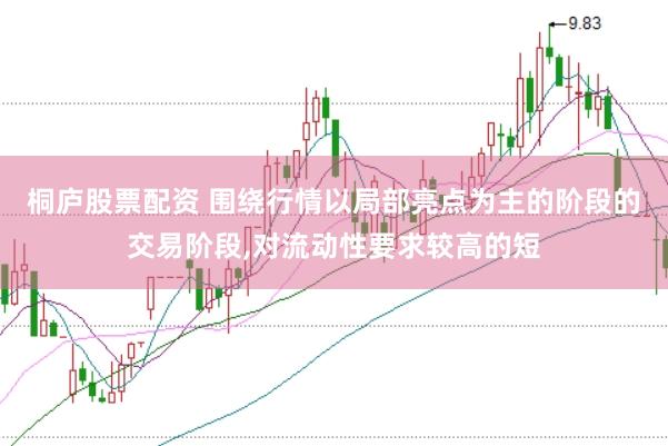 桐庐股票配资 围绕行情以局部亮点为主的阶段的交易阶段,对流动性要求较高的短
