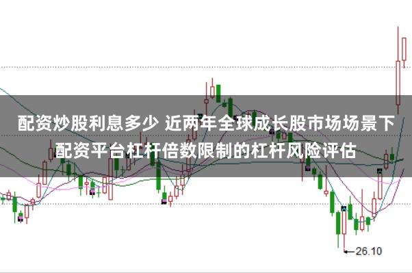配资炒股利息多少 近两年全球成长股市场场景下配资平台杠杆倍数限制的杠杆风险评估