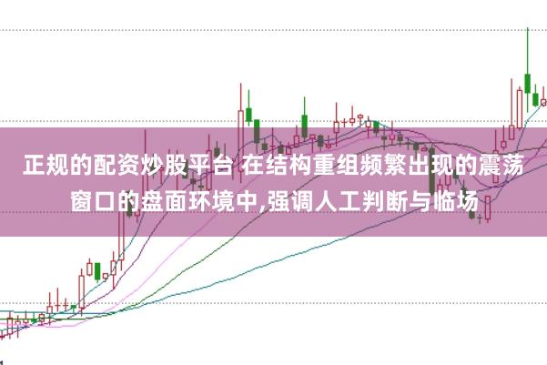 正规的配资炒股平台 在结构重组频繁出现的震荡窗口的盘面环境中,强调人工判断与临场