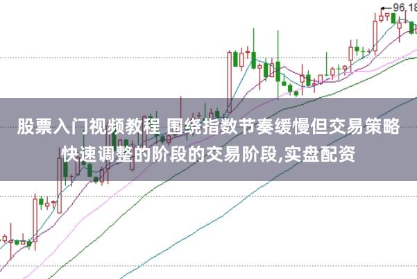股票入门视频教程 围绕指数节奏缓慢但交易策略快速调整的阶段的交易阶段,实盘配资