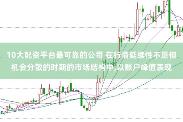 10大配资平台最可靠的公司 在行情延续性不足但机会分散的时期的市场结构中,以账户峰值表现