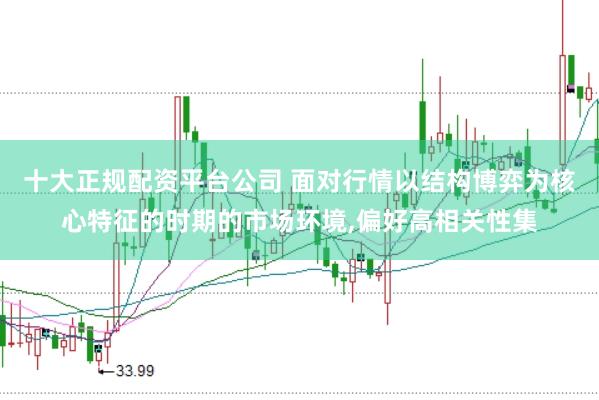 十大正规配资平台公司 面对行情以结构博弈为核心特征的时期的市场环境,偏好高相关性集
