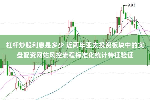 杠杆炒股利息是多少 近两年亚太投资板块中的实盘配资网站风控流程标准化统计特征验证