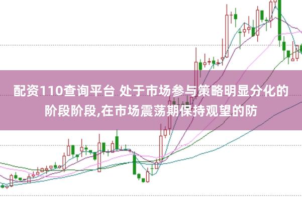 配资110查询平台 处于市场参与策略明显分化的阶段阶段,在市场震荡期保持观望的防