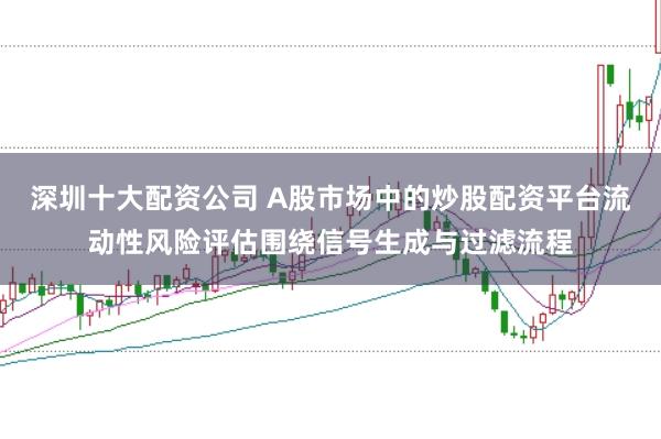 深圳十大配资公司 A股市场中的炒股配资平台流动性风险评估围绕信号生成与过滤流程