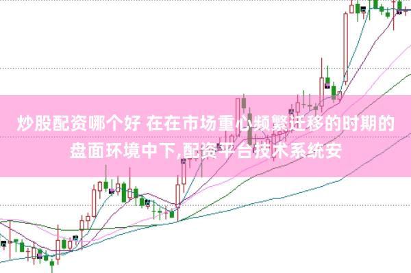 炒股配资哪个好 在在市场重心频繁迁移的时期的盘面环境中下,配资平台技术系统安