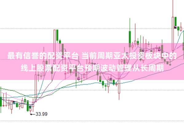 最有信誉的配资平台 当前周期亚太投资板块中的线上股票配资平台预期波动管理从长周期