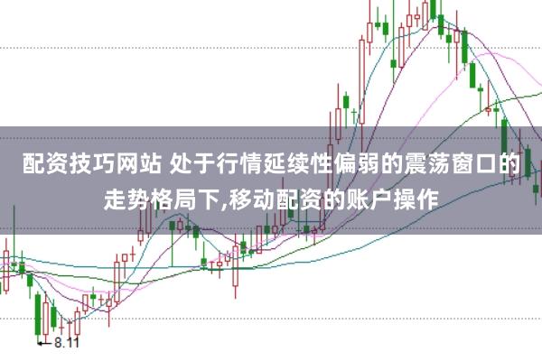 配资技巧网站 处于行情延续性偏弱的震荡窗口的走势格局下,移动配资的账户操作