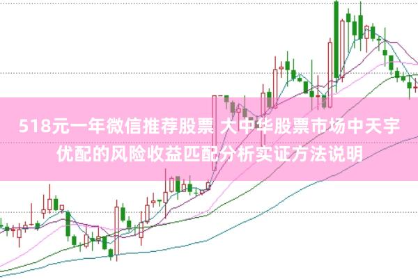 518元一年微信推荐股票 大中华股票市场中天宇优配的风险收益匹配分析实证方法说明