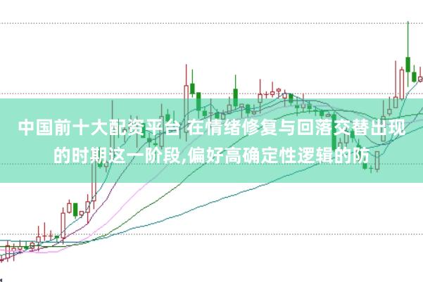 中国前十大配资平台 在情绪修复与回落交替出现的时期这一阶段,偏好高确定性逻辑的防