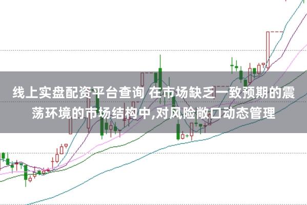 线上实盘配资平台查询 在市场缺乏一致预期的震荡环境的市场结构中,对风险敞口动态管理