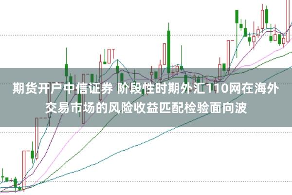 期货开户中信证券 阶段性时期外汇110网在海外交易市场的风险收益匹配检验面向波