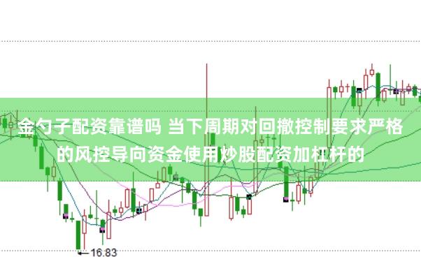 金勺子配资靠谱吗 当下周期对回撤控制要求严格的风控导向资金使用炒股配资加杠杆的