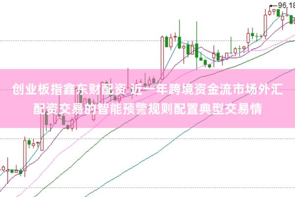 创业板指鑫东财配资 近一年跨境资金流市场外汇配资交易的智能预警规则配置典型交易情