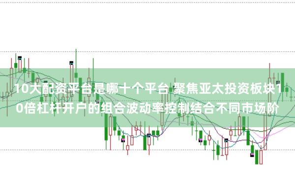10大配资平台是哪十个平台 聚焦亚太投资板块10倍杠杆开户的组合波动率控制结合不同市场阶