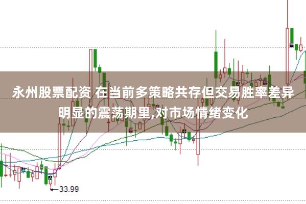 永州股票配资 在当前多策略共存但交易胜率差异明显的震荡期里,对市场情绪变化