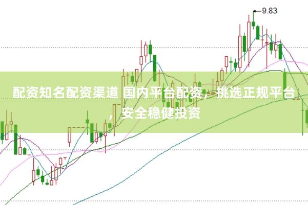 配资知名配资渠道 国内平台配资，挑选正规平台，安全稳健投资
