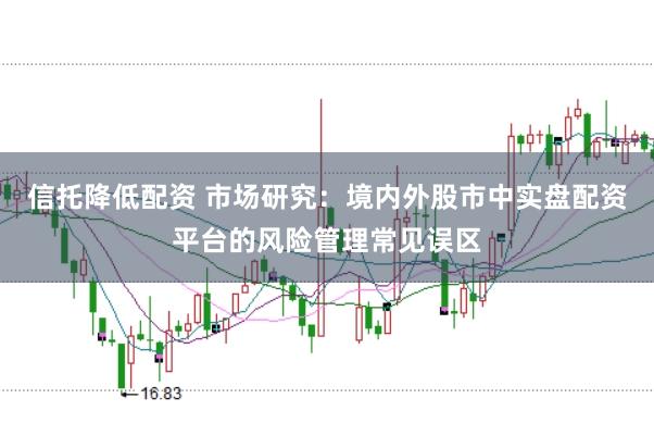 信托降低配资 市场研究：境内外股市中实盘配资平台的风险管理常见误区
