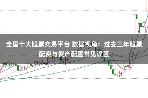 全国十大股票交易平台 数据视角：过去三年股票配资与资产配置常见误区