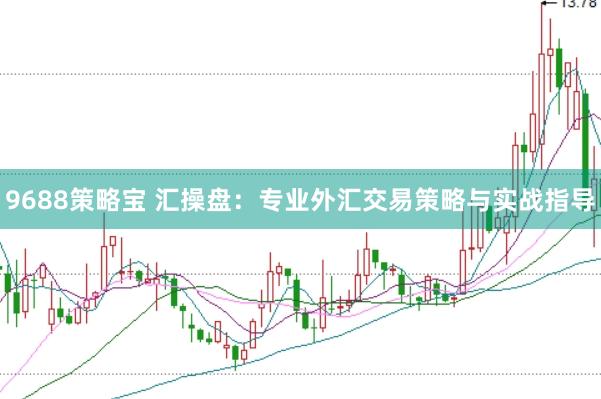 9688策略宝 汇操盘：专业外汇交易策略与实战指导