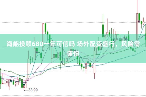 海能投顾680一年可信吗 场外配资盛行，风险需谨慎
